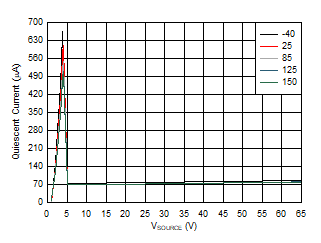 GUID-20201209-CA0I-RZC8-ZLB1-DBTSGKMDF8FJ-low.gif