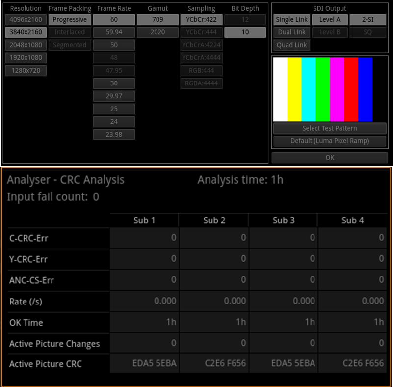 LMH1229 LMH1239 OUT0± BER at
            11.88Gbps (12G-SDI), CC = 100m Belden 1694A, Reclocked