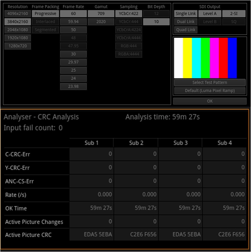 LMH1229 LMH1239 OUT0± BER at
            11.88Gbps (12G-SDI), CC = 100m Belden 1694A, Reclocked