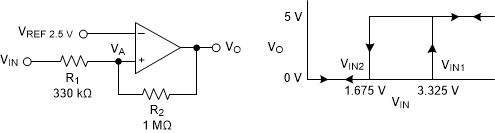 TLV1811 TLV1821 TLV1812 TLV1822 TLV1814 TLV1824 TLV181x in a Non-Inverting Configuration With Hysteresis