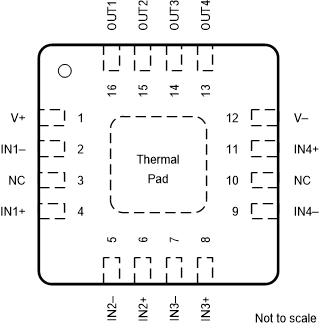 TLV1811-Q1 TLV1821-Q1 TLV1812-Q1 TLV1822-Q1  TLV1814-Q1 TLV1824-Q1 RTE Package, 16-Pad WQFN With Exposed Thermal Pad,
                            Top View