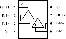 TLV1811-Q1 TLV1821-Q1 TLV1812-Q1 TLV1822-Q1  TLV1814-Q1 TLV1824-Q1 D, DGK, PW, DDF Packages8-Pin SOIC,
                            VSSOP, TSSOP, SOT-23-8Top View