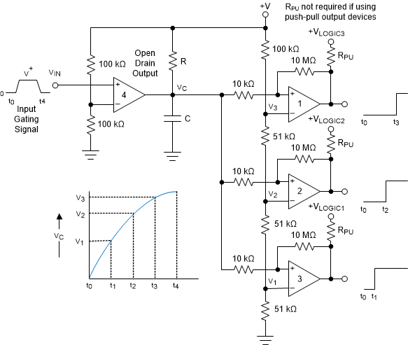 TLV1811-Q1 TLV1821-Q1 TLV1812-Q1 TLV1822-Q1  TLV1814-Q1 TLV1824-Q1 Time Delay Generator