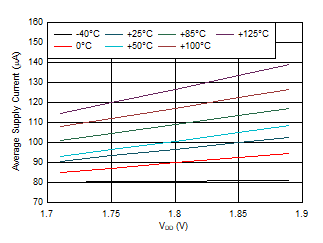 GUID-20211019-SS0I-DQLW-RCM5-1N5MDKZFFTVZ-low.png