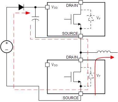 LMG3522R030 LMG3526R030 LMG3527R030 Charging Path for Bootstrap Diode