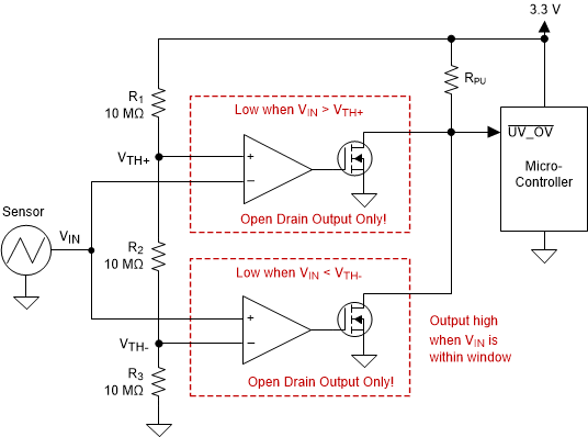 TLV1812-EP TLV1822-EP Window Comparator