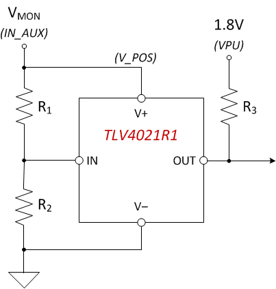 TLV4021-41EVM Usage Example