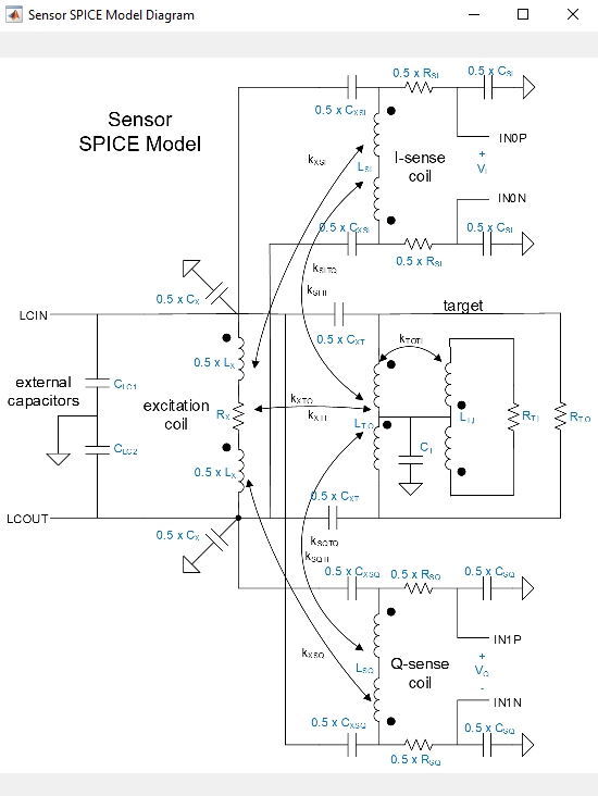 GUID-20230515-SS0I-TVLP-TJJL-KGGBN6JKZKNN-low.png