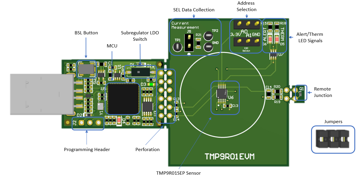 TMP9R01EVM TMP9R01EVM Board
                    Sections