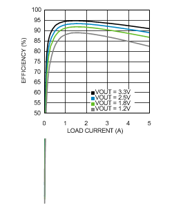 GUID-5BFDA4CA-77A0-4CA9-A4CE-446D428D2A62-low.gif