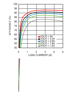 GUID-96D31B34-DC11-48A3-80F7-BC9EDC377FE7-low.gif