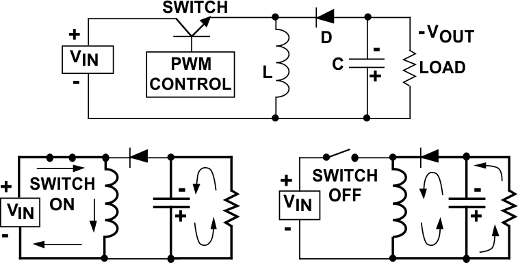 buck_boost_inverting_regulator_snva559.gif