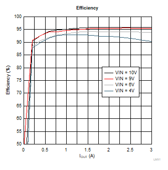 GUID-3C51149A-4575-41B4-9A2A-0949246F0C64-low.gif