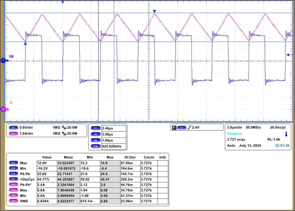  SW and IL Waveforms Under IOUT = - 4A