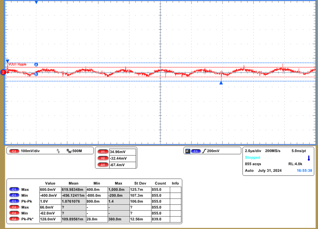  VOUT Ripple Waveform With C12 - C15