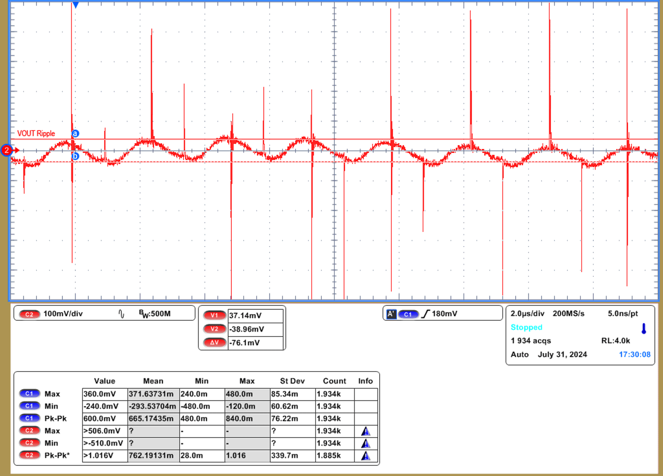  VOUT Ripple Waveform Without C12 - C15