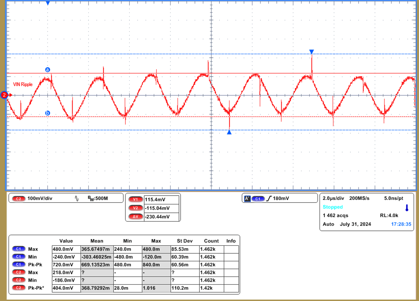  VIN Ripple Waveform Without C12 - C15