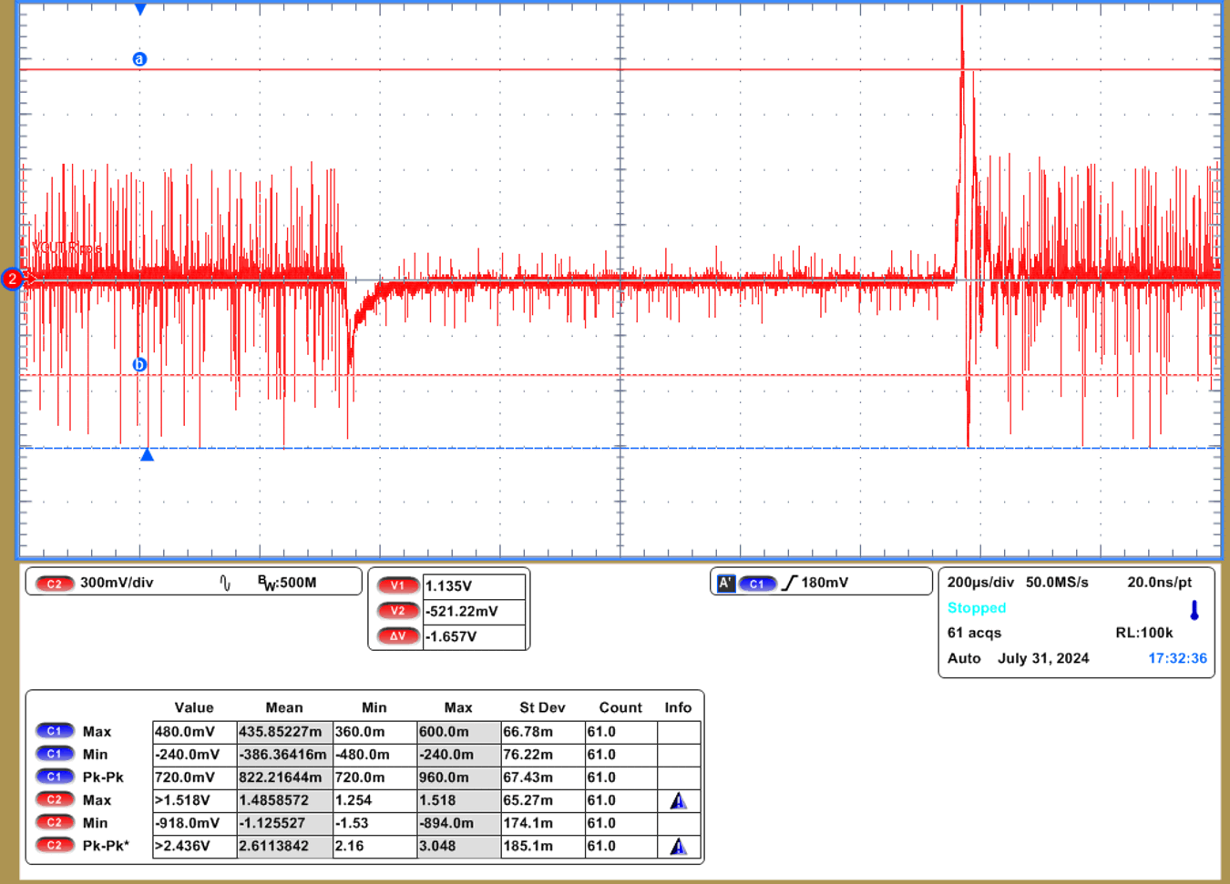  VOUT Transient Waveform (0-2.7A) Without C12 - C15