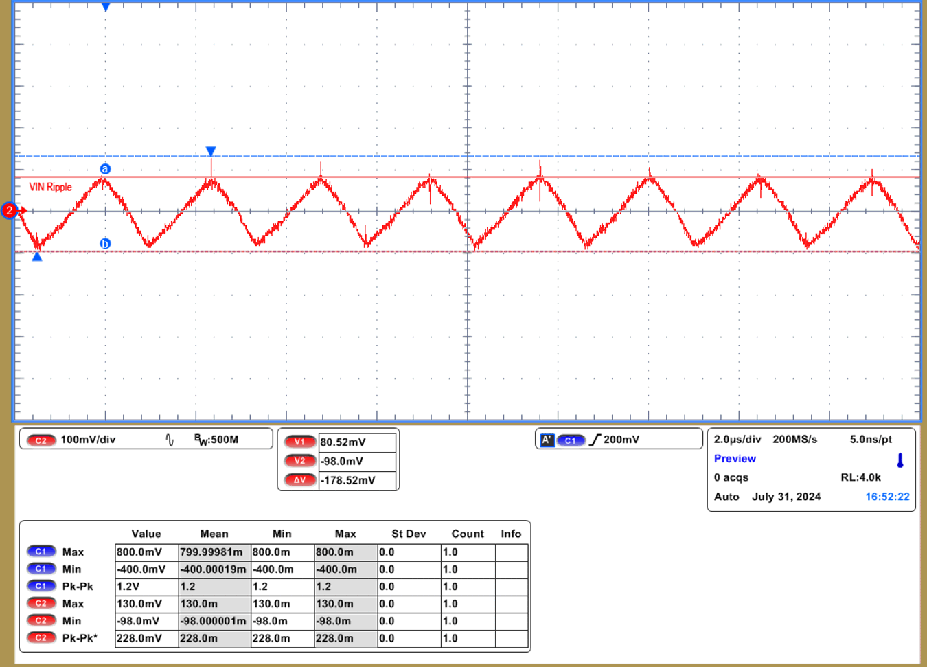  VIN Ripple Waveform With C12 - C15