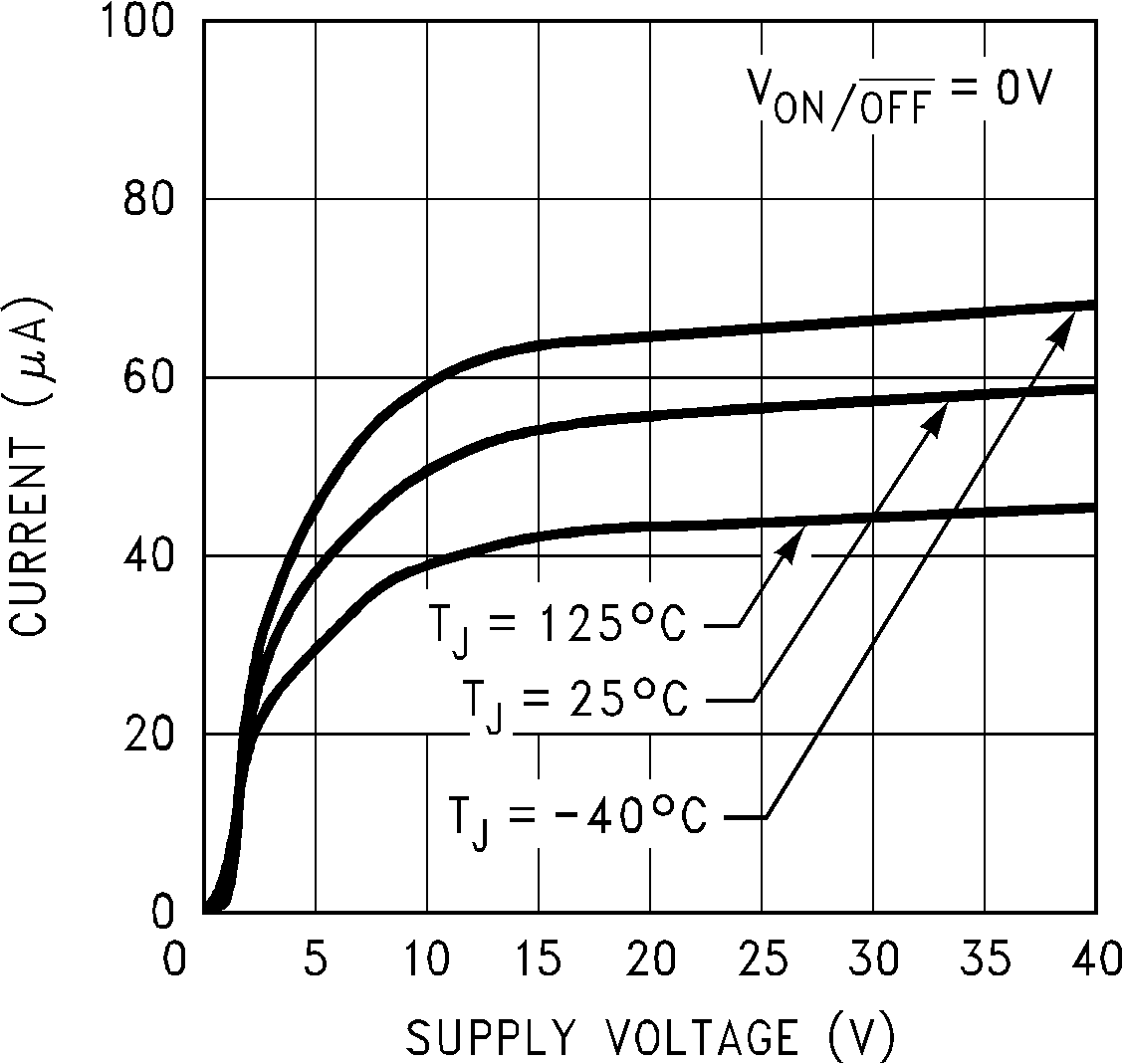 GUID-E482B4E7-A939-4B12-B367-6818F7D0CA60-low.png