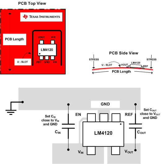 LM4120 LM4120_LayoutEx_FinalRev.gif