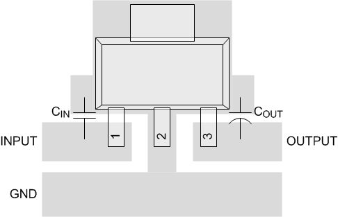 SOT_223_PCB_layout.gif