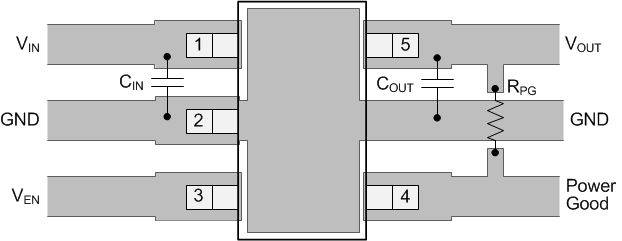 LP3988 SOT23-layout_snvs161.gif