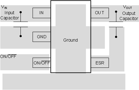 LP2983 layout_snvs170.gif