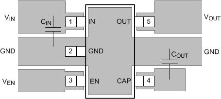 LP3992 layout_snvs192.gif