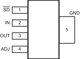 LP3875-ADJ NDC_pinout.gif