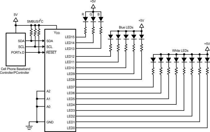 LP3943 LP3943 Typical Application