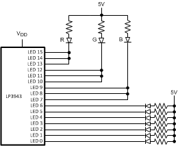 LP3943 LP3943 Driving RGB LED as a Flash