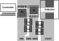 LM2743 snvs276_layout.gif