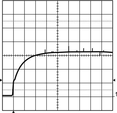 LM5025A 20127607.gif