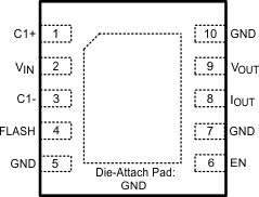 LM2753 20140605.gif