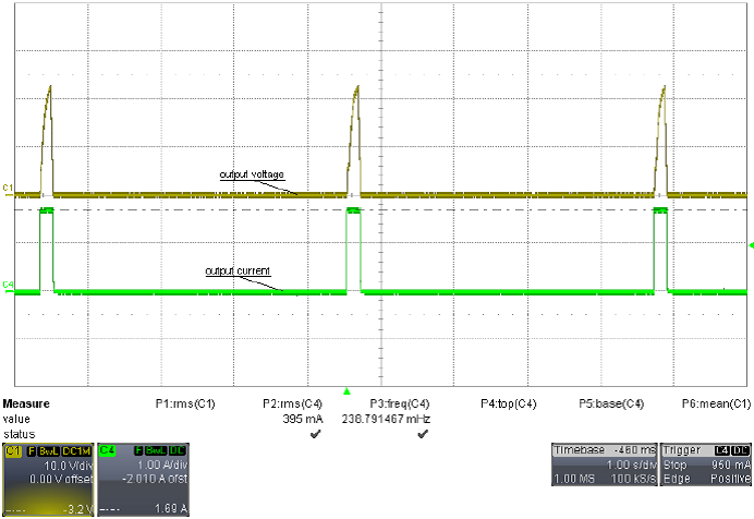 appcurve3_lm5021.png