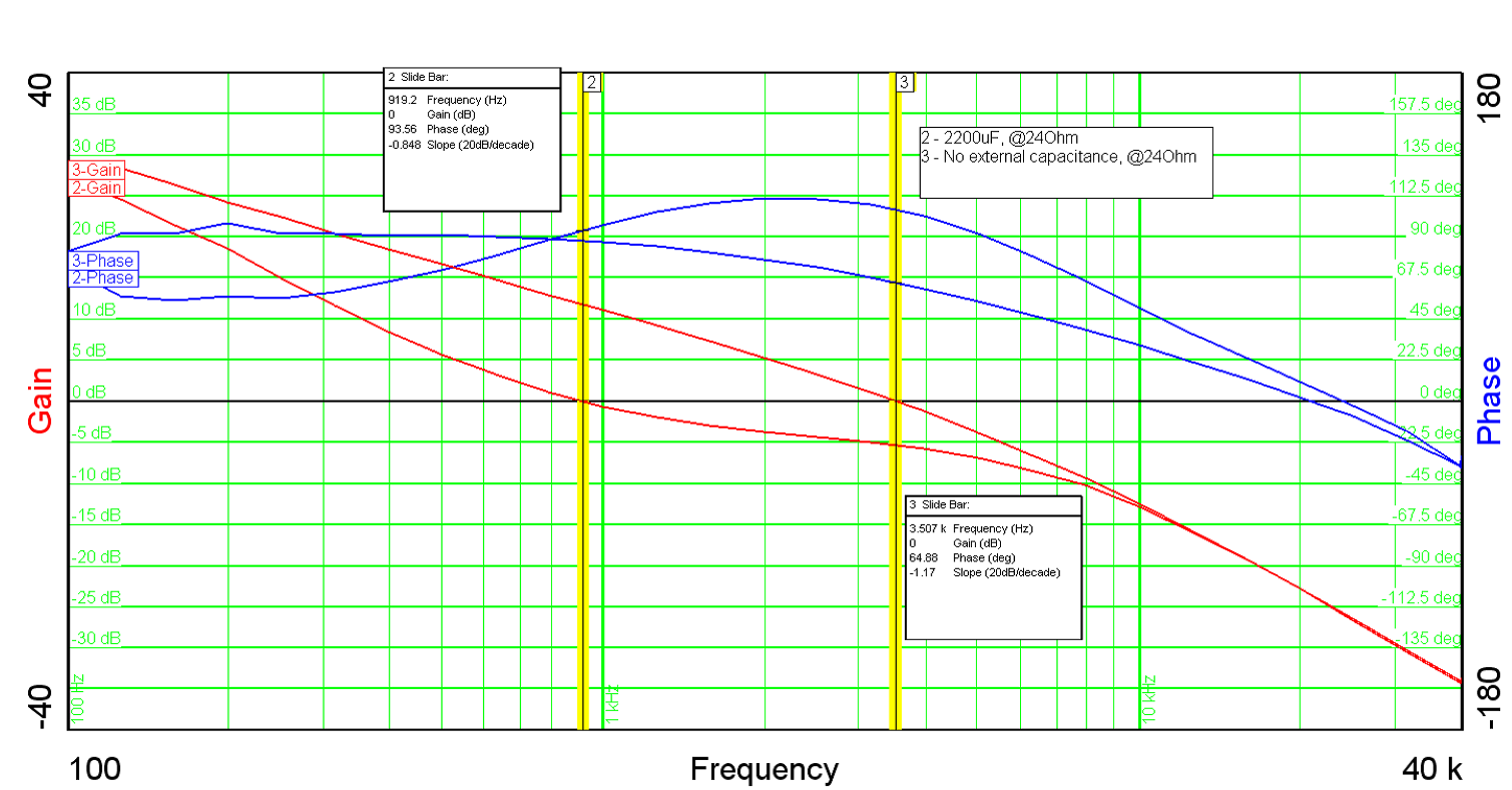 appcurve7_lm5021.png