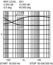 LM5005 20161916.gif