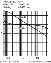 LM5005 20161917.gif