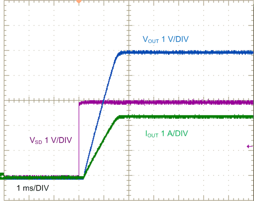 LM5005 EnableON_nvs397.gif