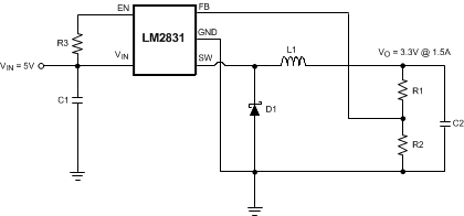 LM2831 20174808.gif