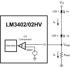 LM3402 LM3402HV 20192105.gif