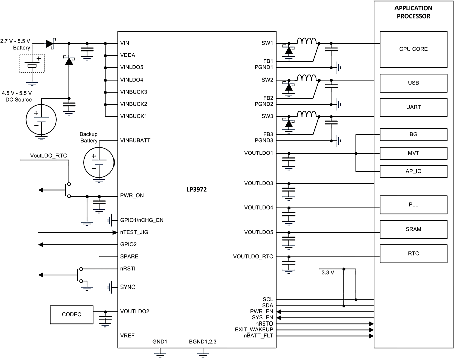 LP3972 typapp_snvs468.gif