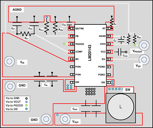 LM20143 LM20143-Q1 i_Layout_Example.gif