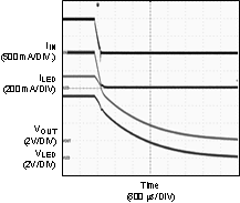 LM3555 30079448.gif