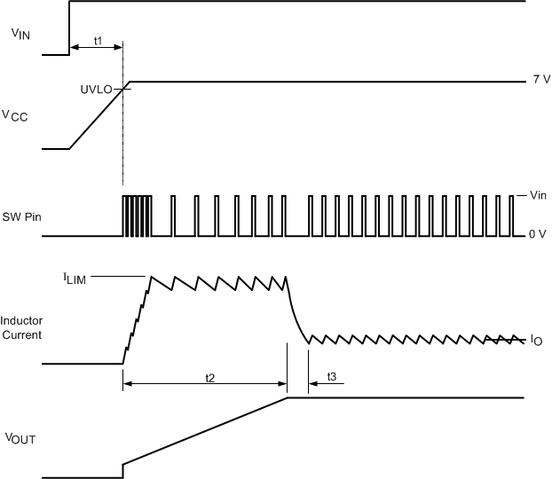 LM5009A 30087114.gif