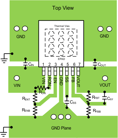 LMZ14201EXT LMZ1420X_Layout.gif