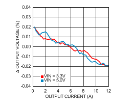 LM21212-1 30119954.gif