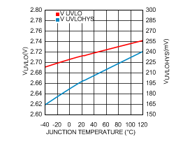 LM21212-1 30119970.gif