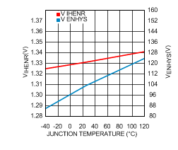 LM21212-1 30119971.gif